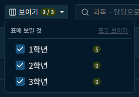 보이기에서 학년을 선택하는 목록