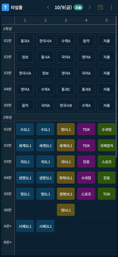 휴대폰의 게시 화면
