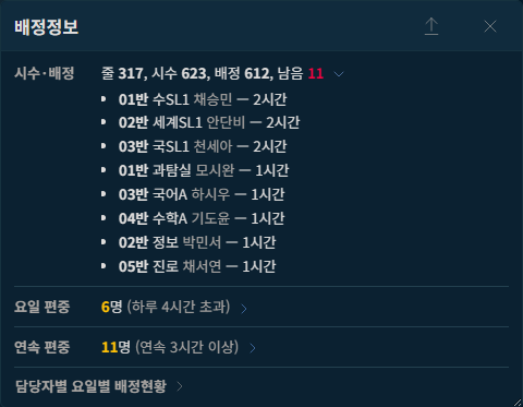 남음 목록을 펼친 배정정보 창
