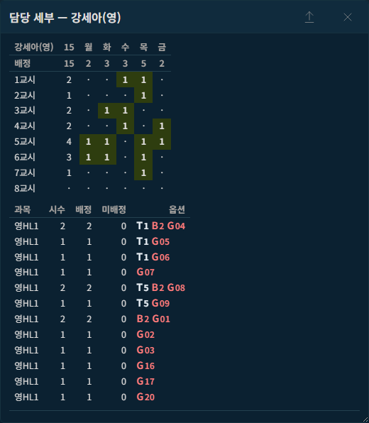 담당 세부 창