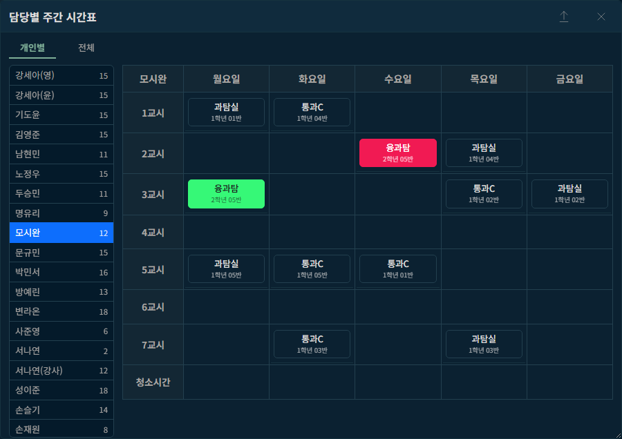 담당별 주간 시간표